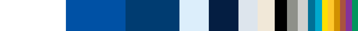 cnb-visual-ratio