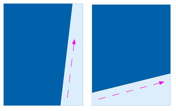wedge-angle-01
